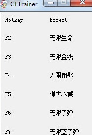 挺进地牢修改器3dm版