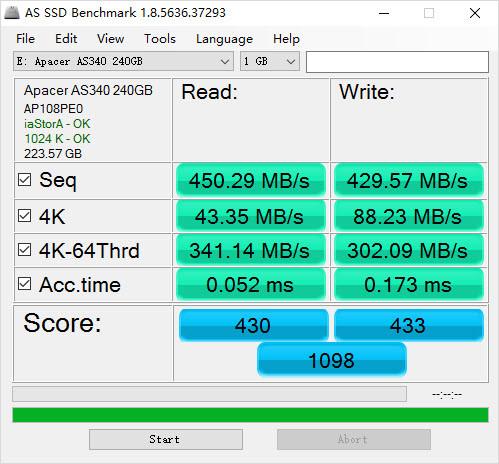 240G SSD已成主流，二款宇瞻黑豹SSD对比